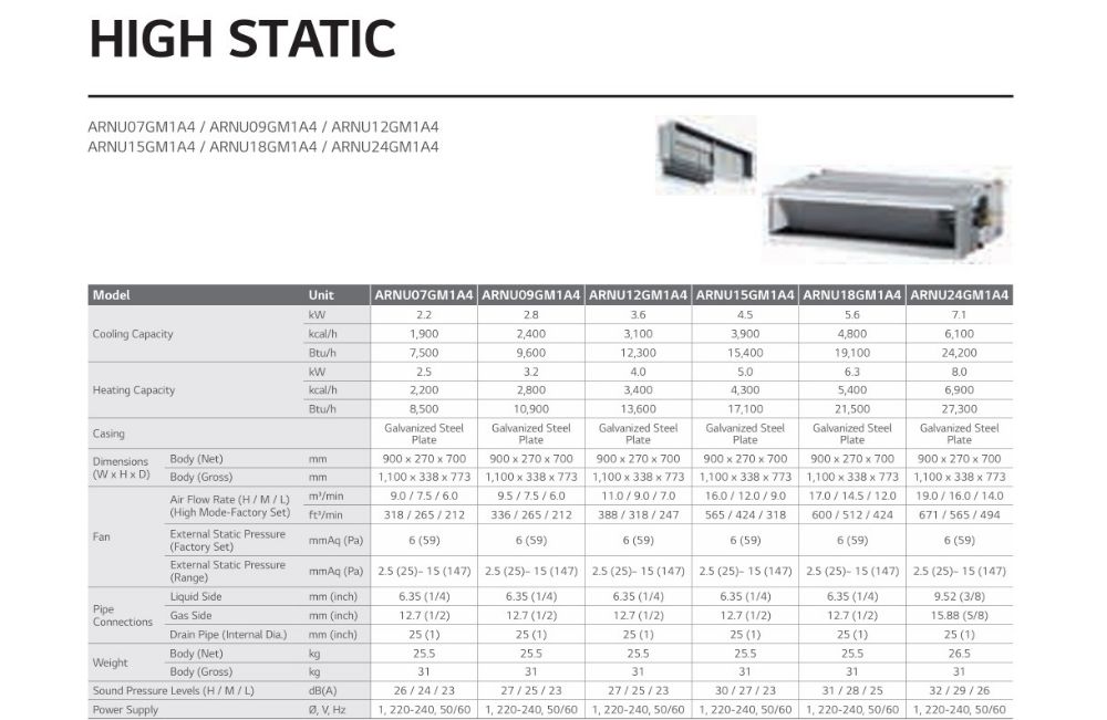 LG VRF Indoor units Ceiling Concealed Duct High Static Specifications